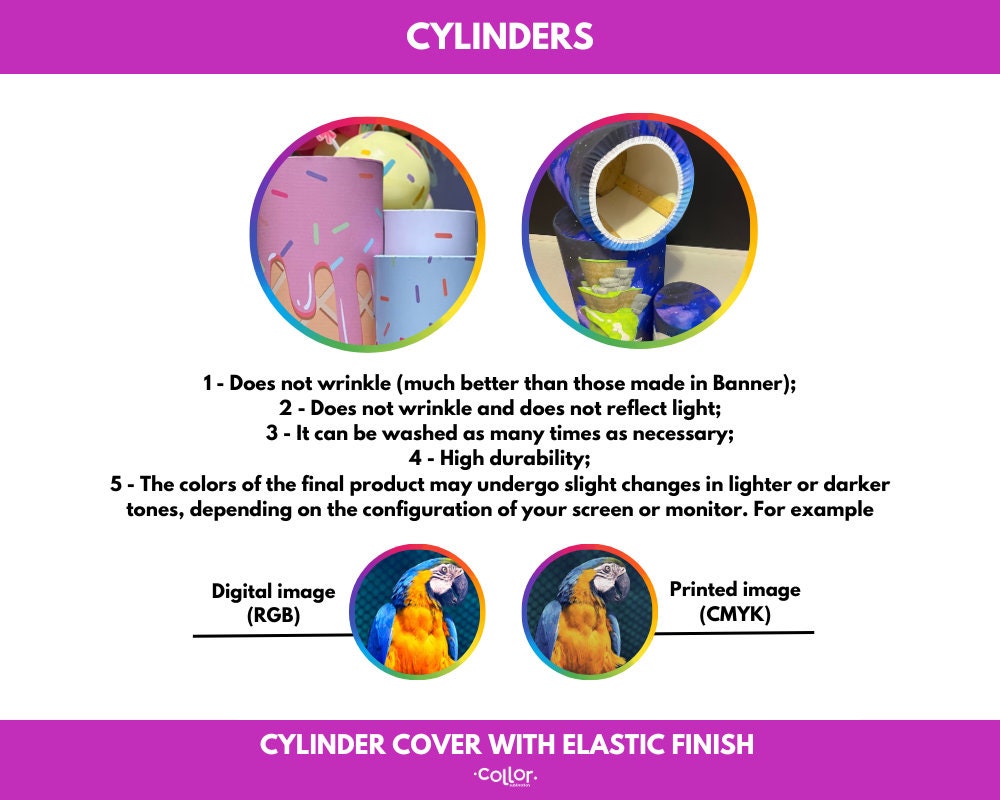 Set 5 Cylinder Cover Fabric -toy story